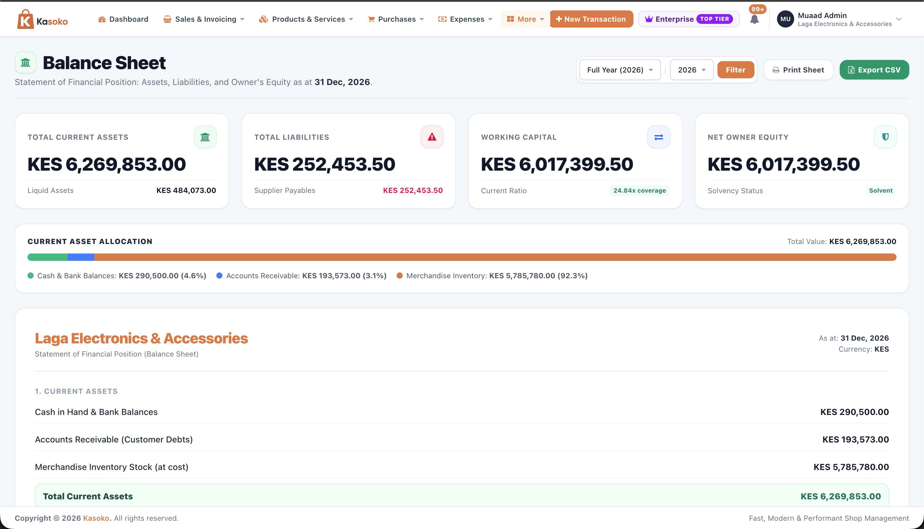 Kasoko Balance Sheet showing Cash and Bank, Stock Value, Customer Debts, Supplier Payables, and Business Net Worth